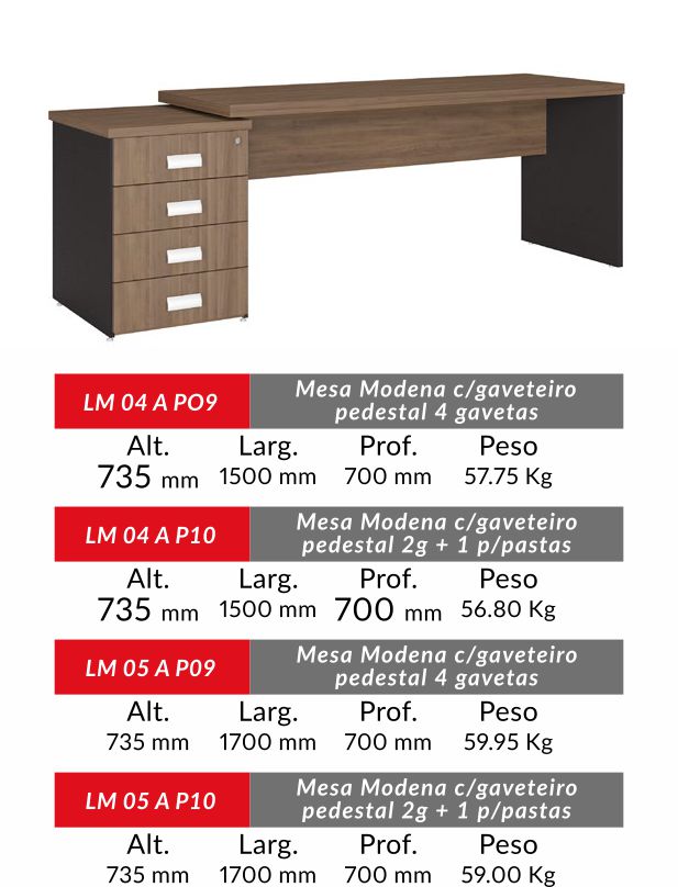 MESA MODENA C/ GAVETEIRO