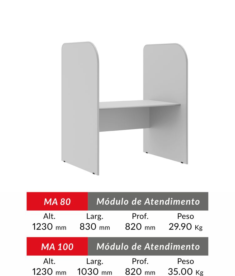 ESTACAO SIMPLES DE ATENDIMENTO 