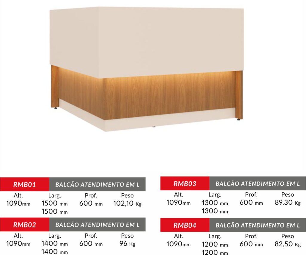 BALCAO ROMA ATENDIMENTO EM L