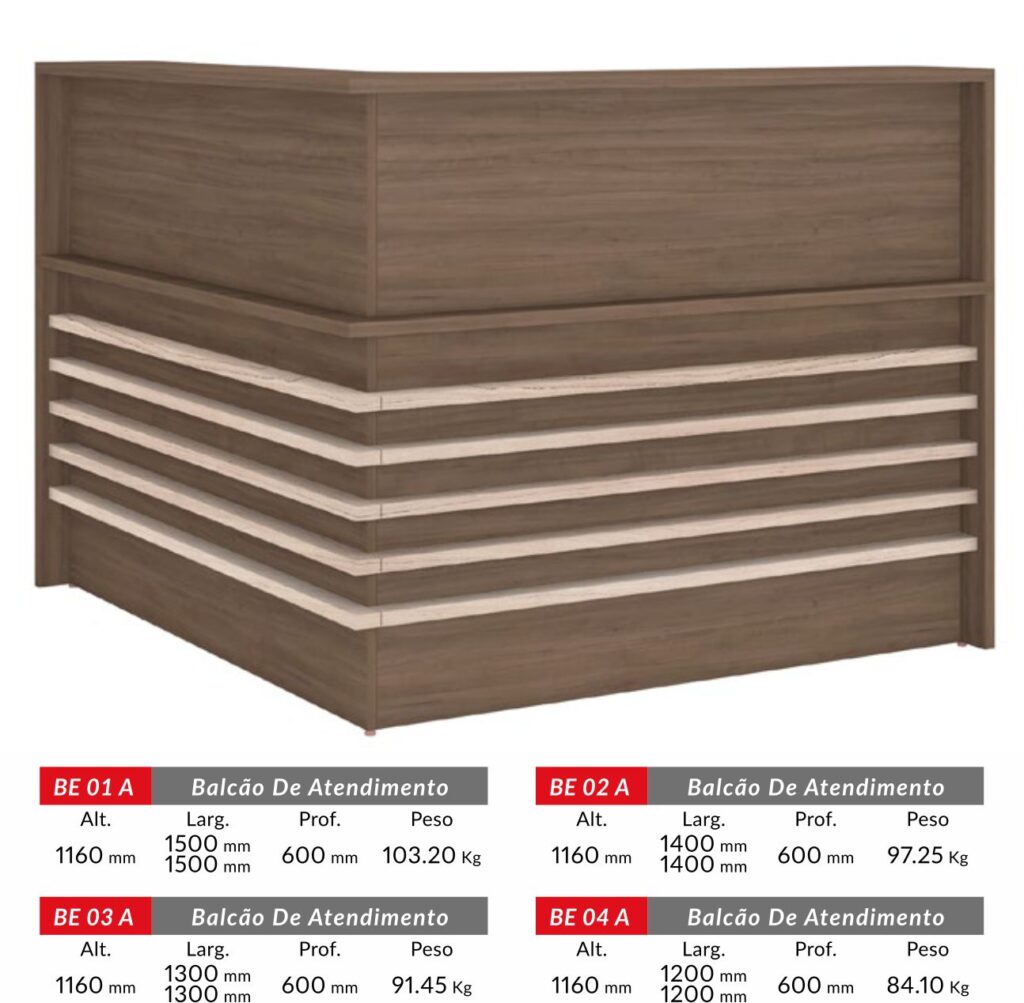 BALCAO ROMA ATENDIMENTO RETO 